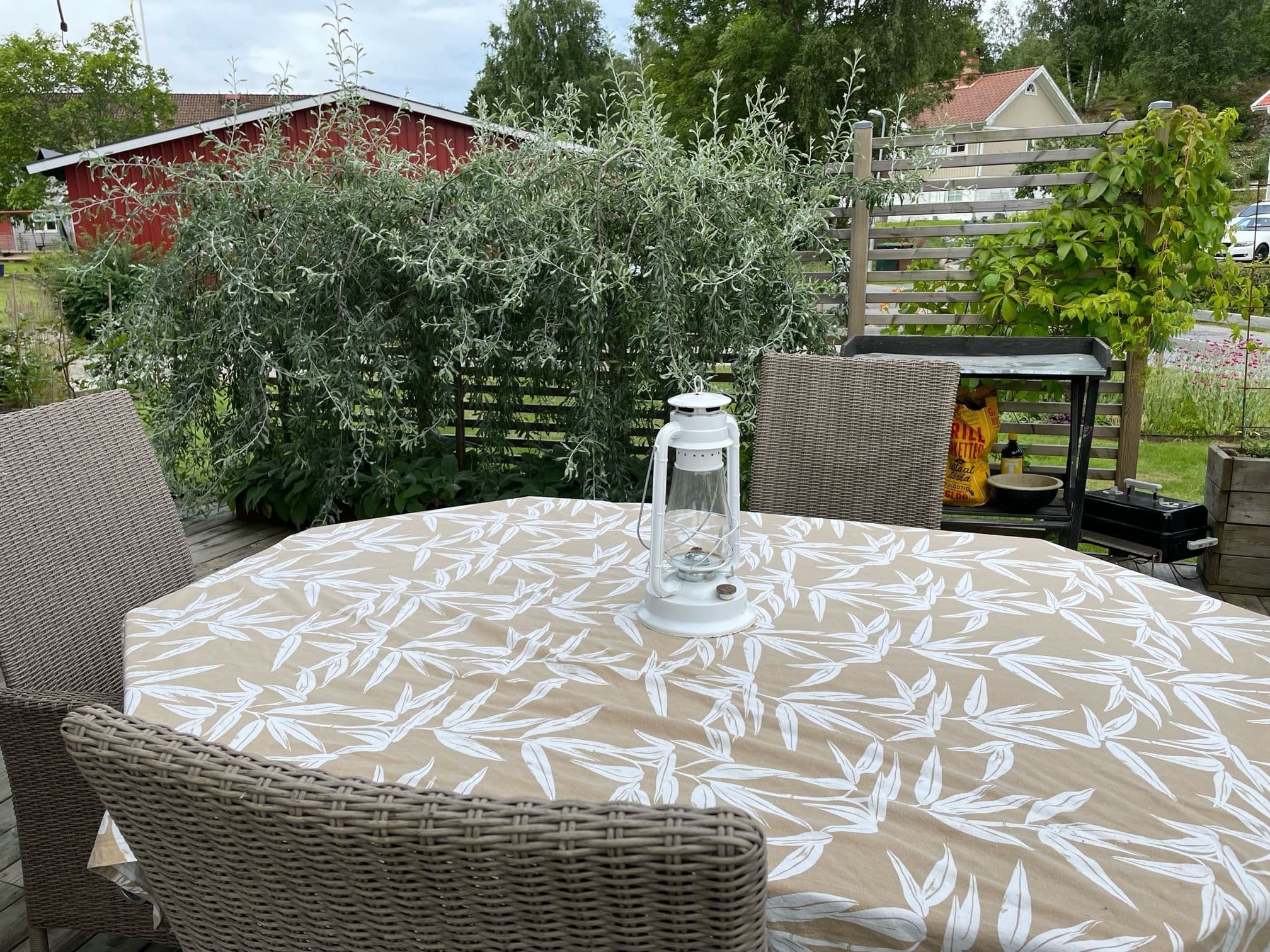 Insynsskyddad fika? Säljarens bild.