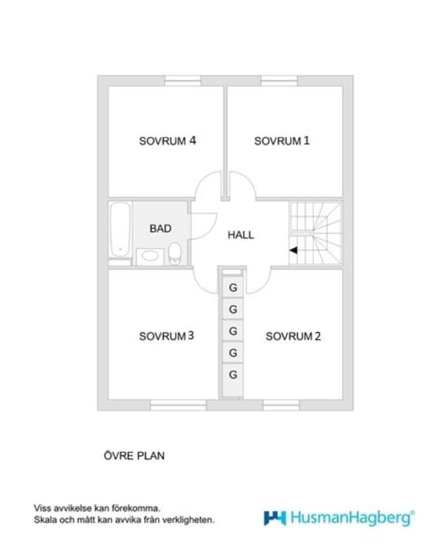 Övre plan