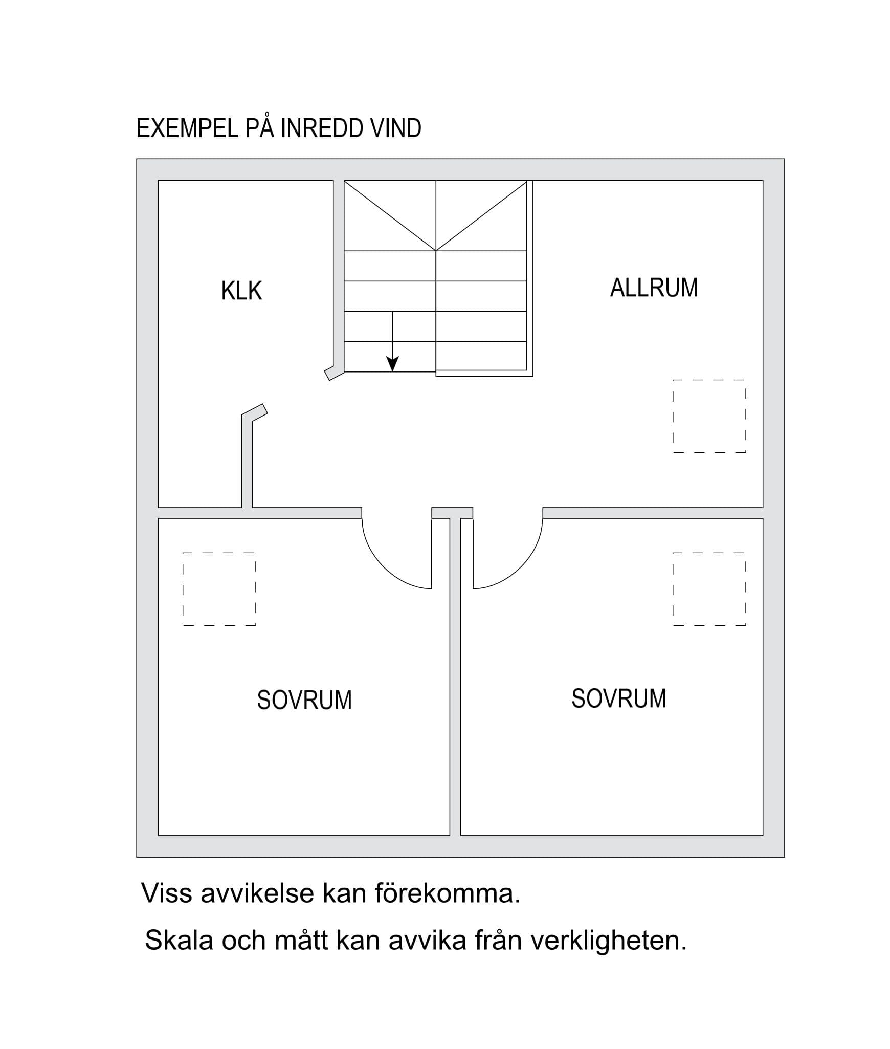 Exempel på planlösning av inredd vind