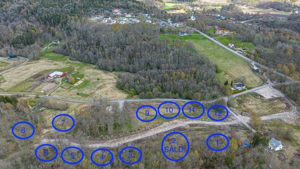 Situationsbild