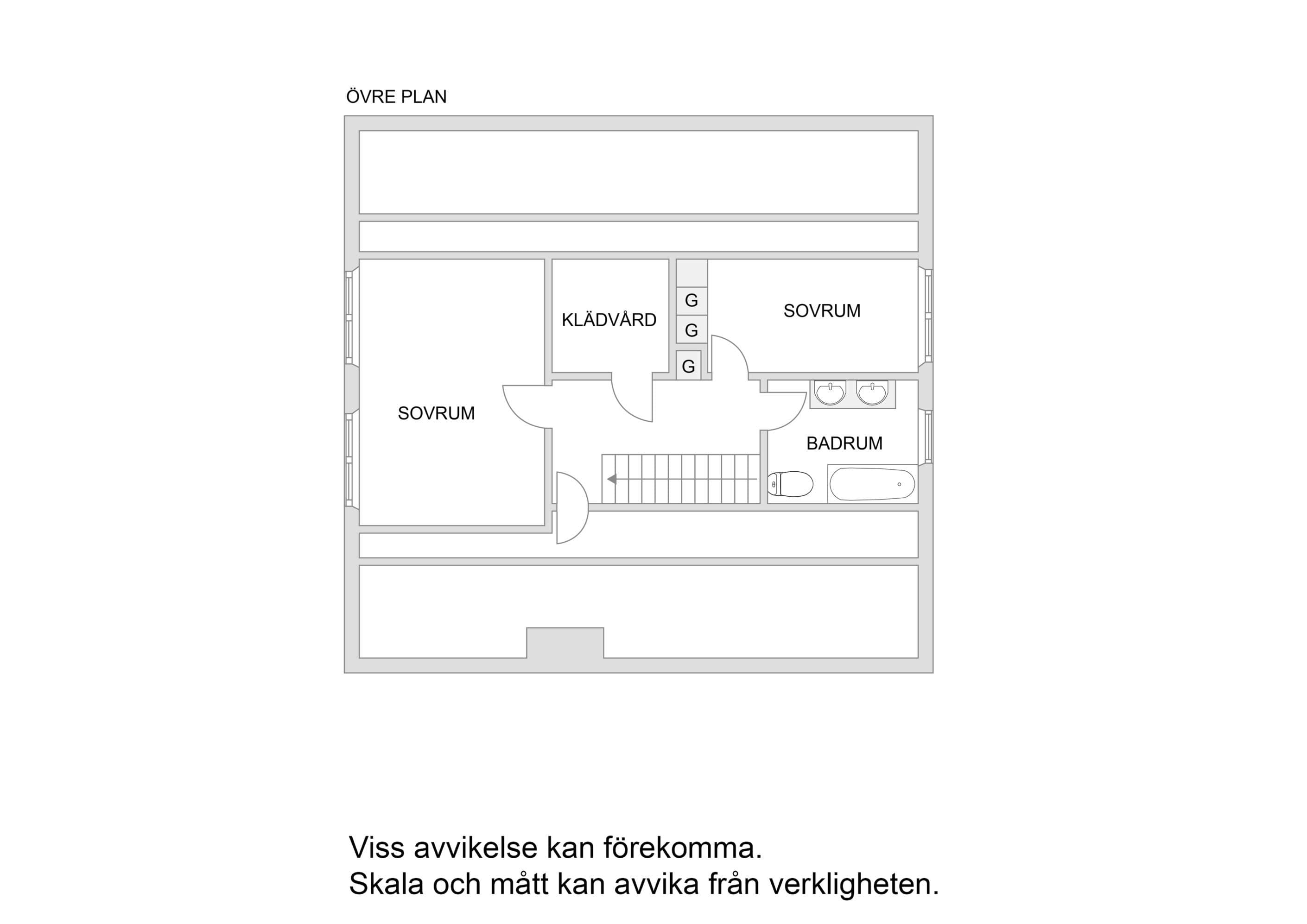 Övre plan
