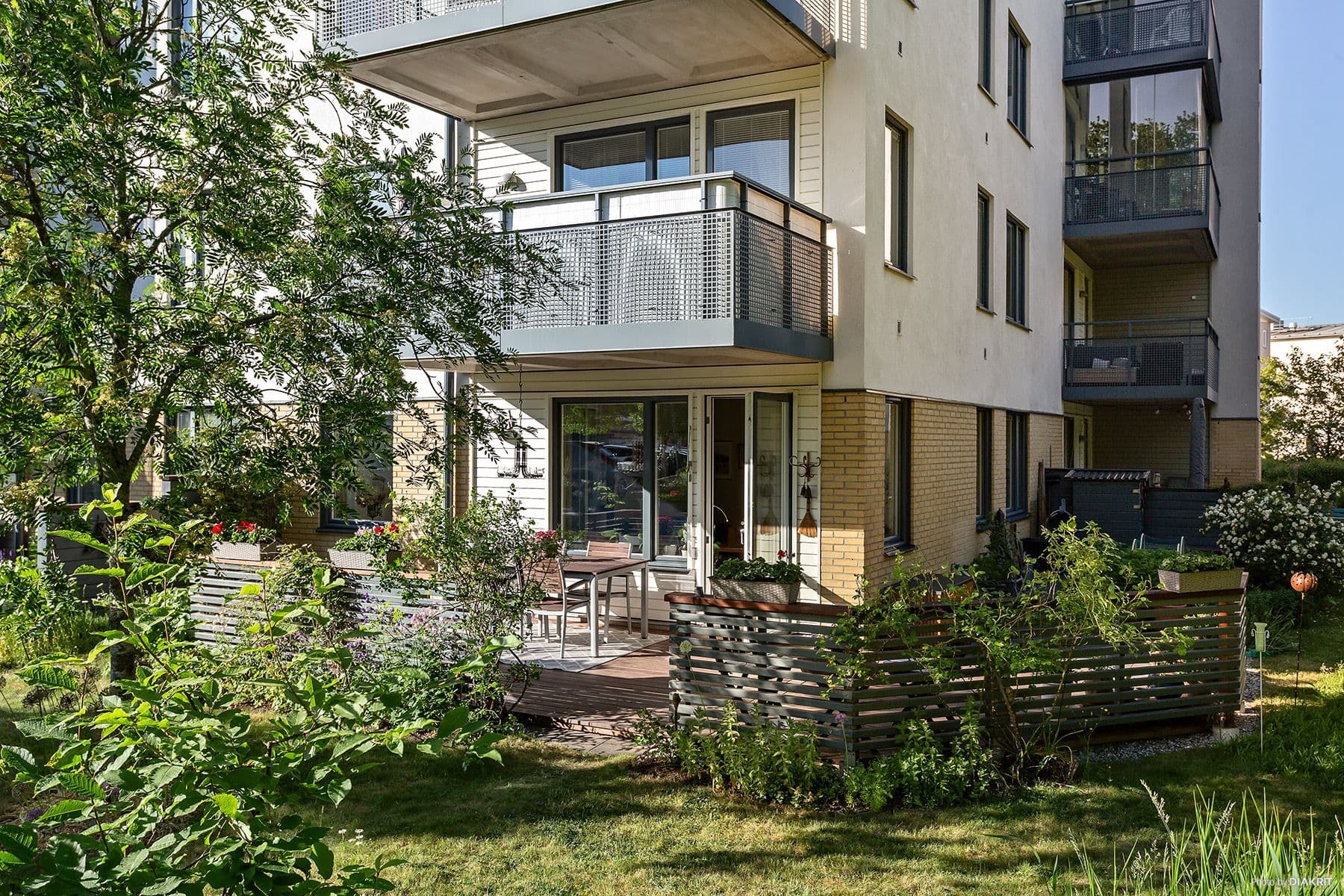 Bästa gavelläget