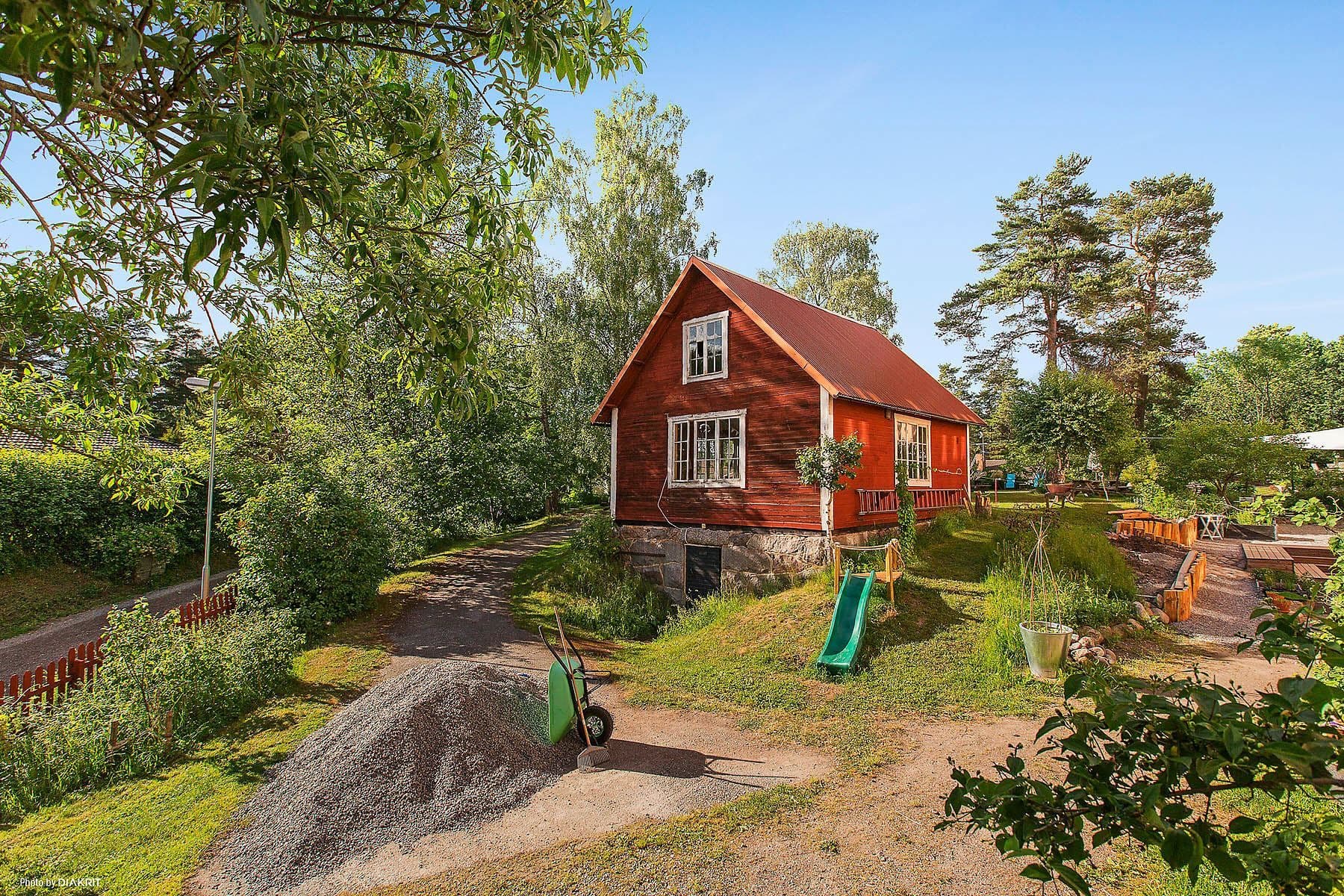 Gemensamhetsutrymmen