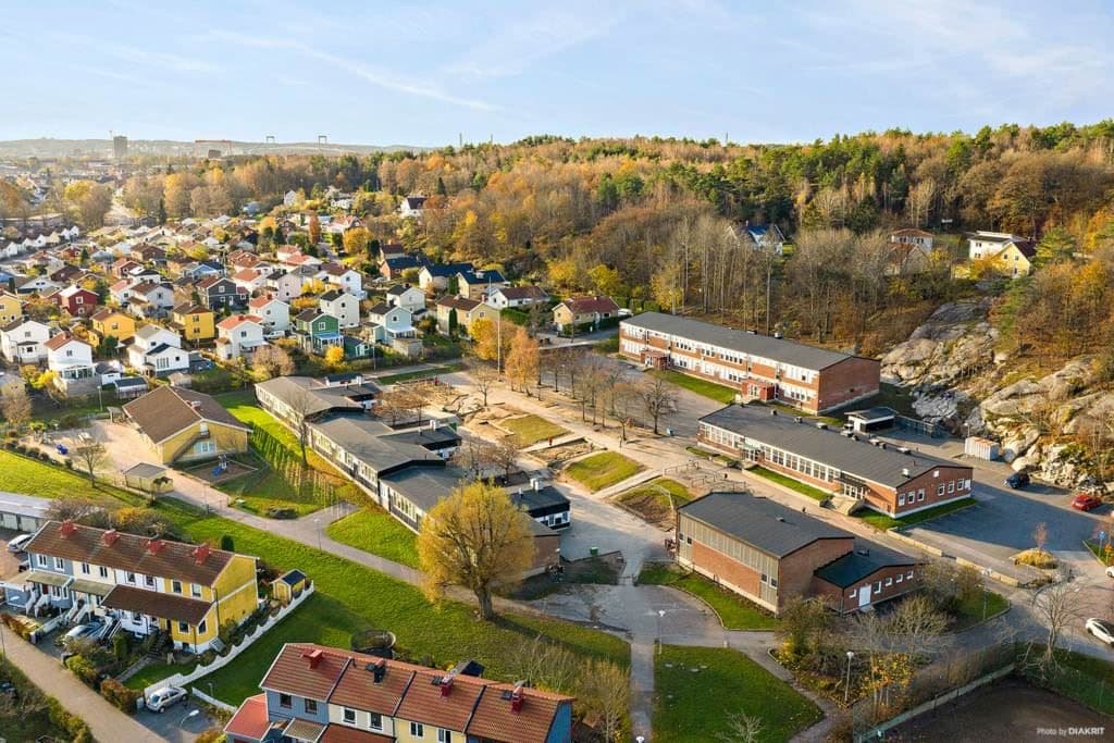 Omgivningen