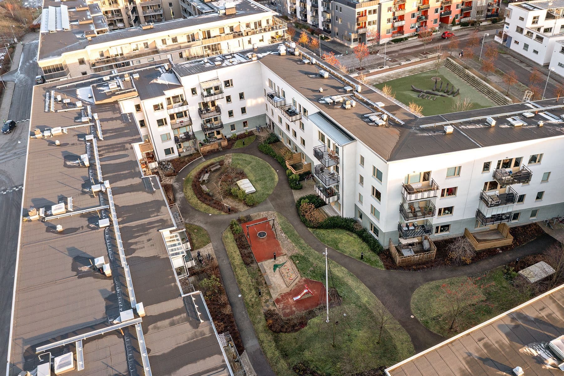 Omgivningen