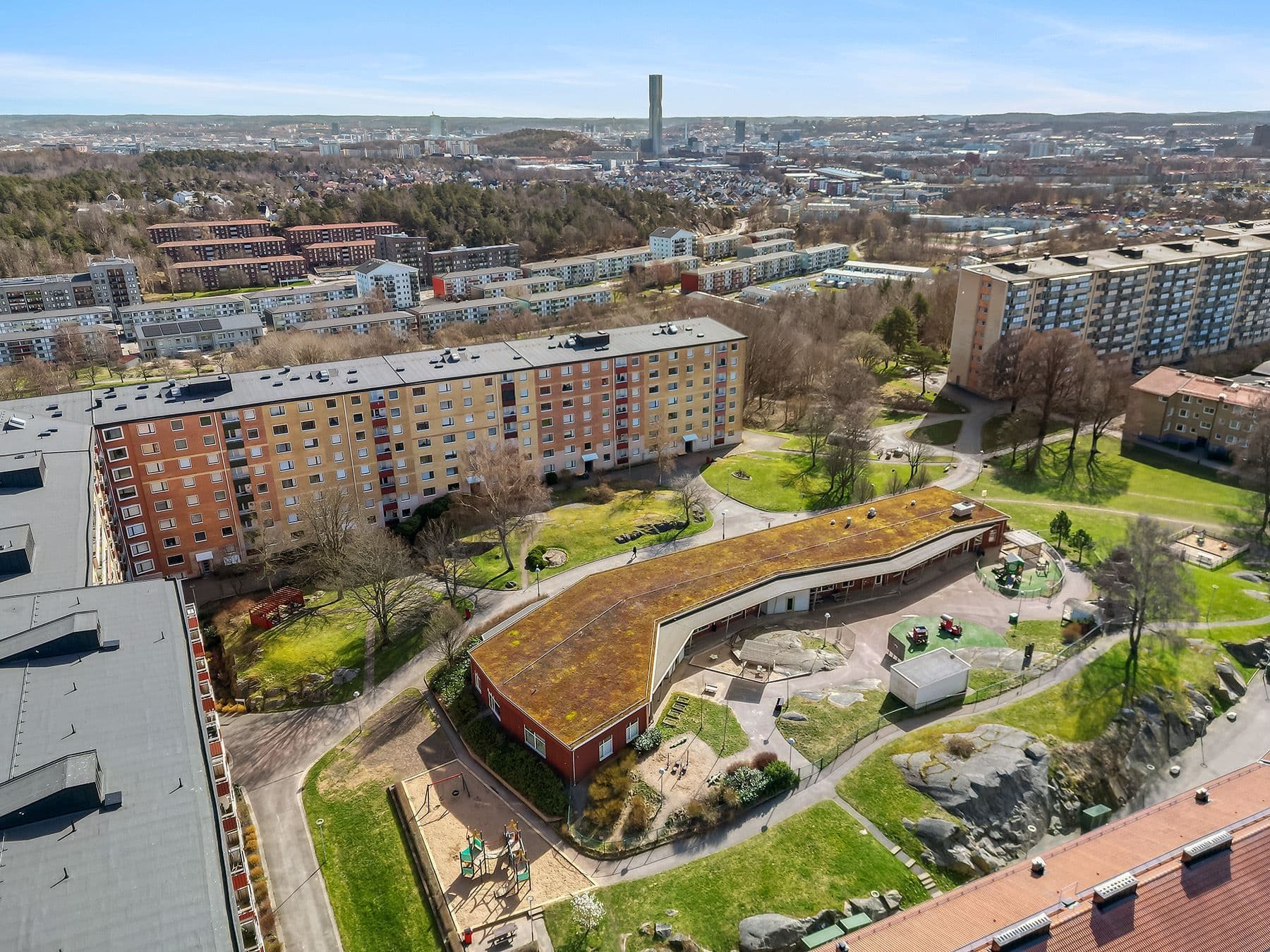 Omgivningen