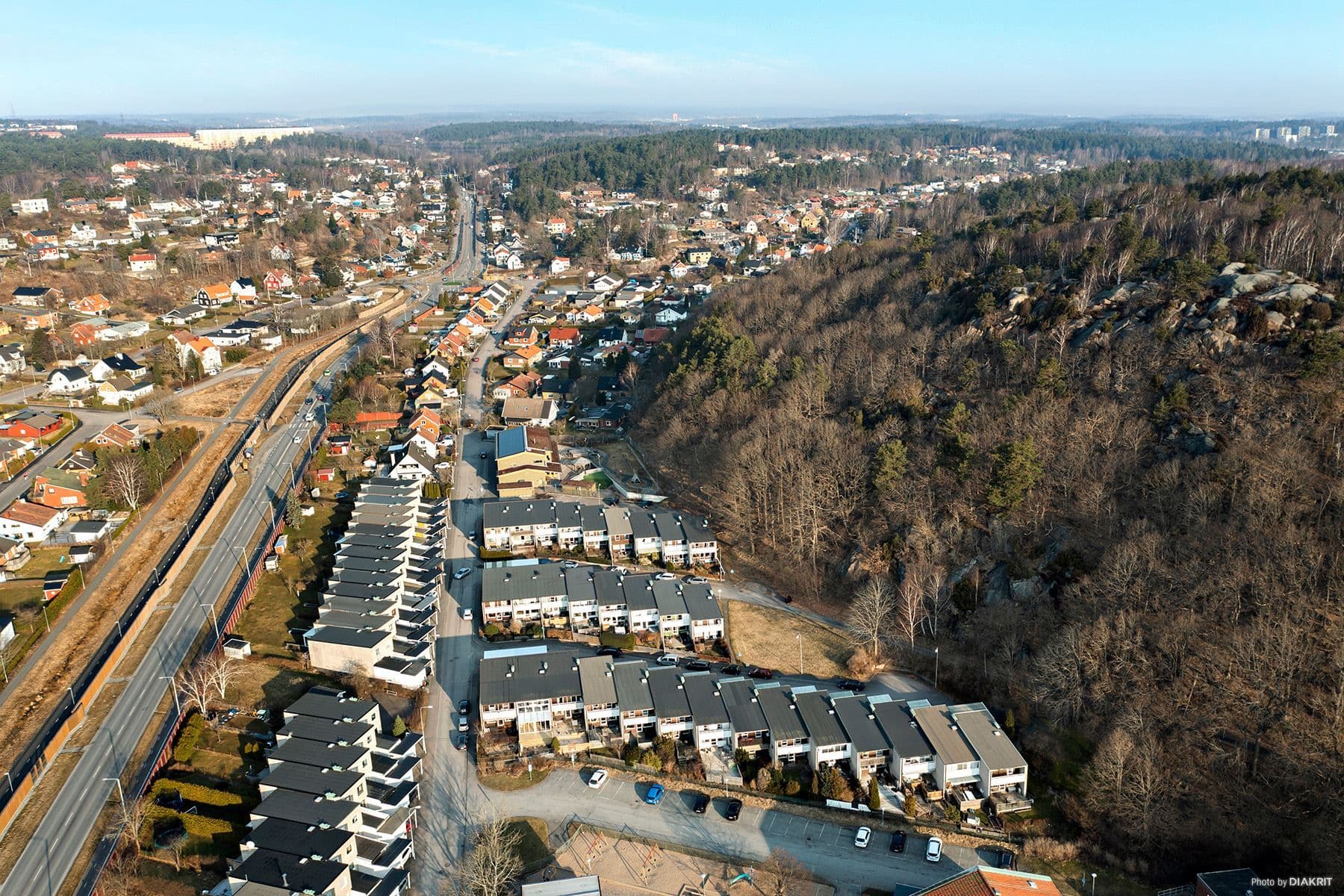 Omgivningen