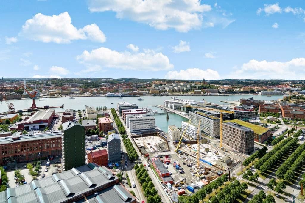 Omgivningen