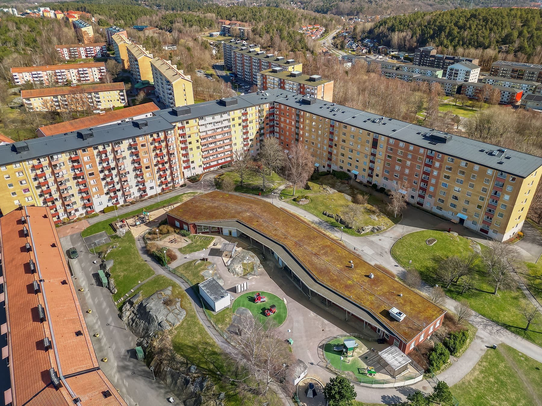 Omgivningen