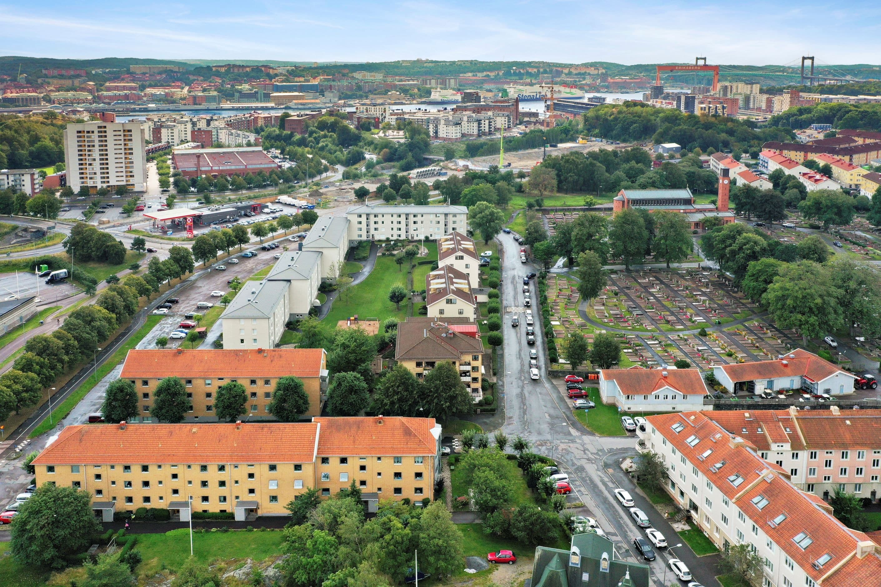 Omgivningen