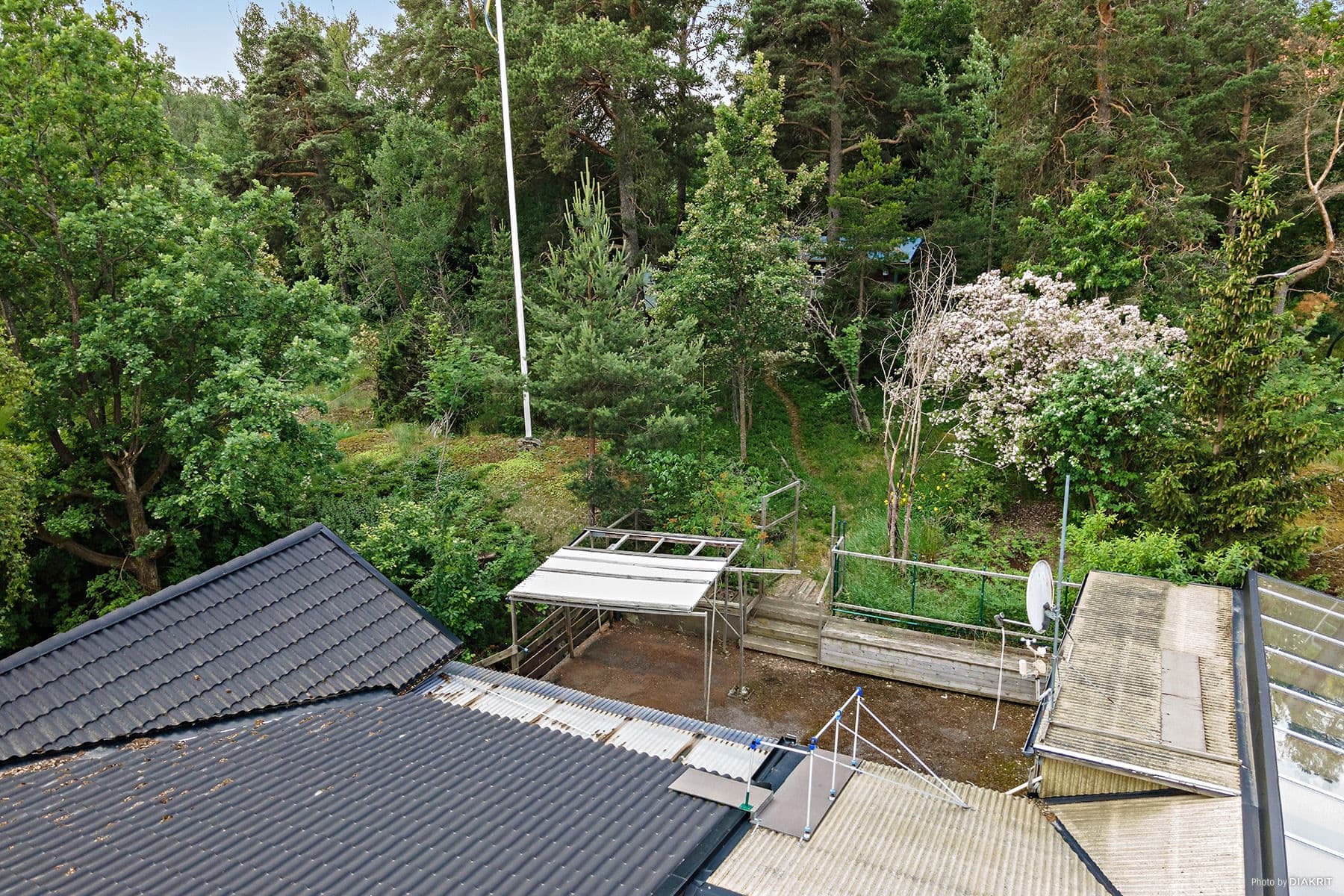Baksida av huset