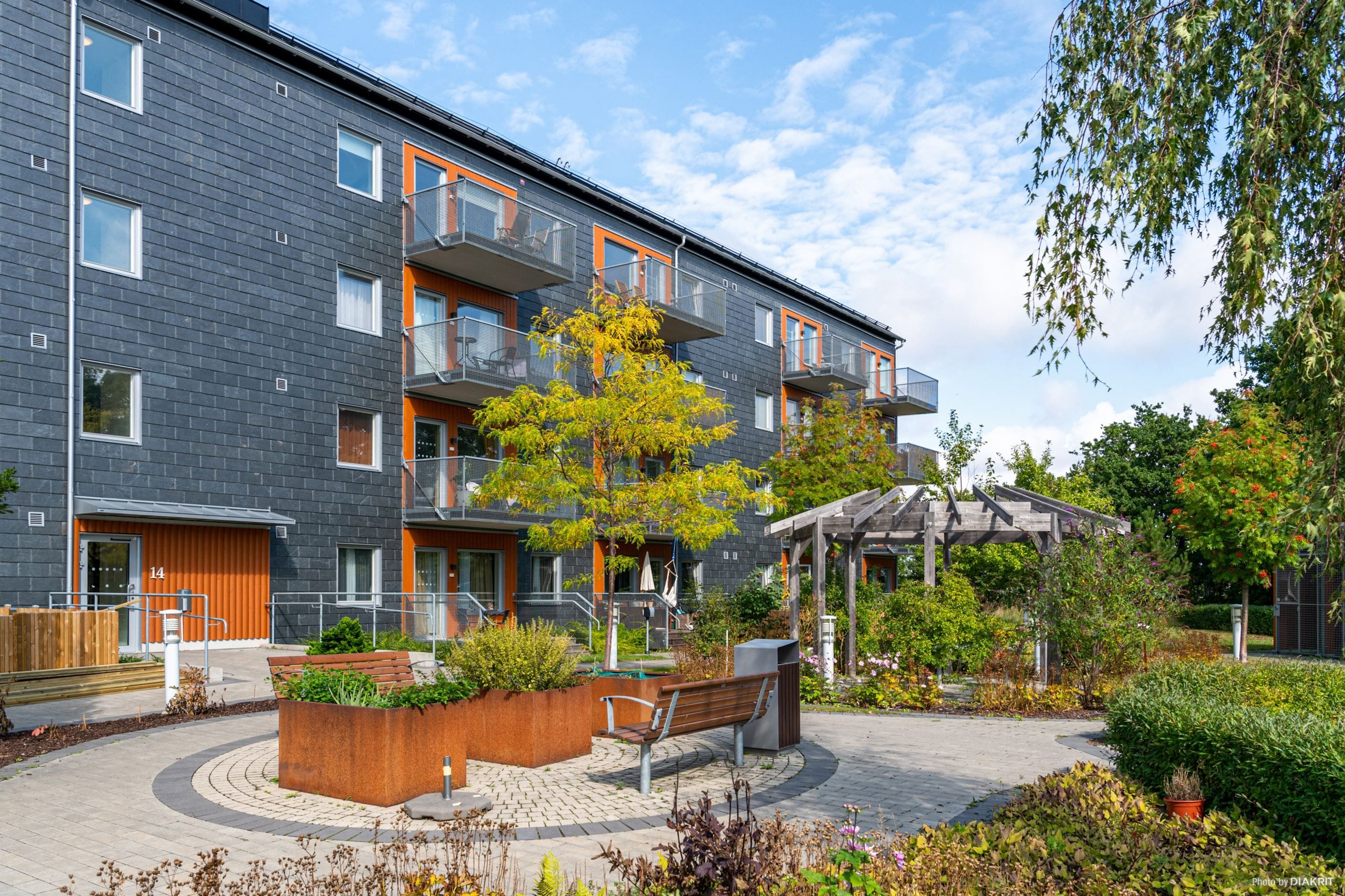 Vy från gården