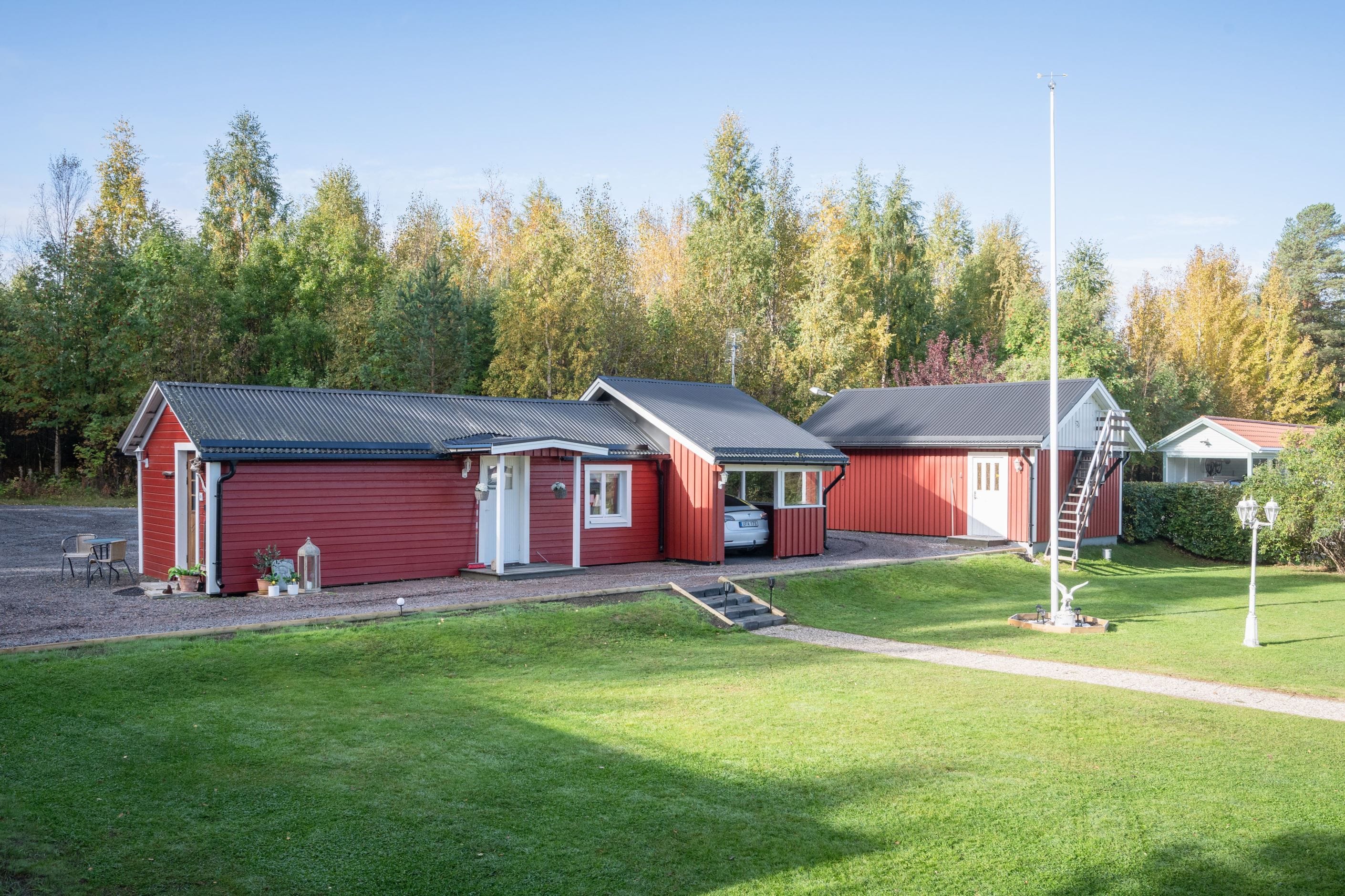 Bildkategori
