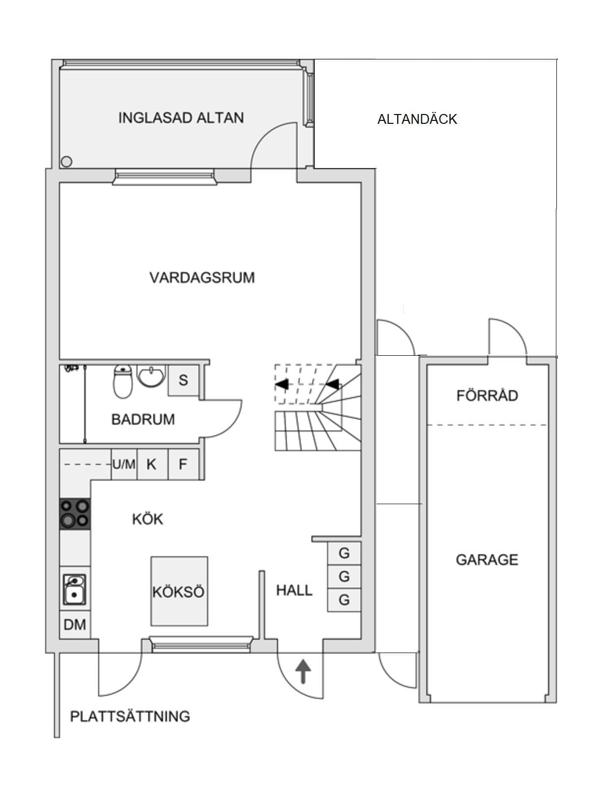 Plan bv