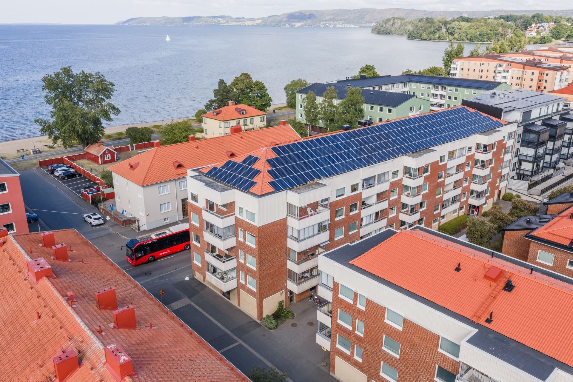 Överblick fastigheten