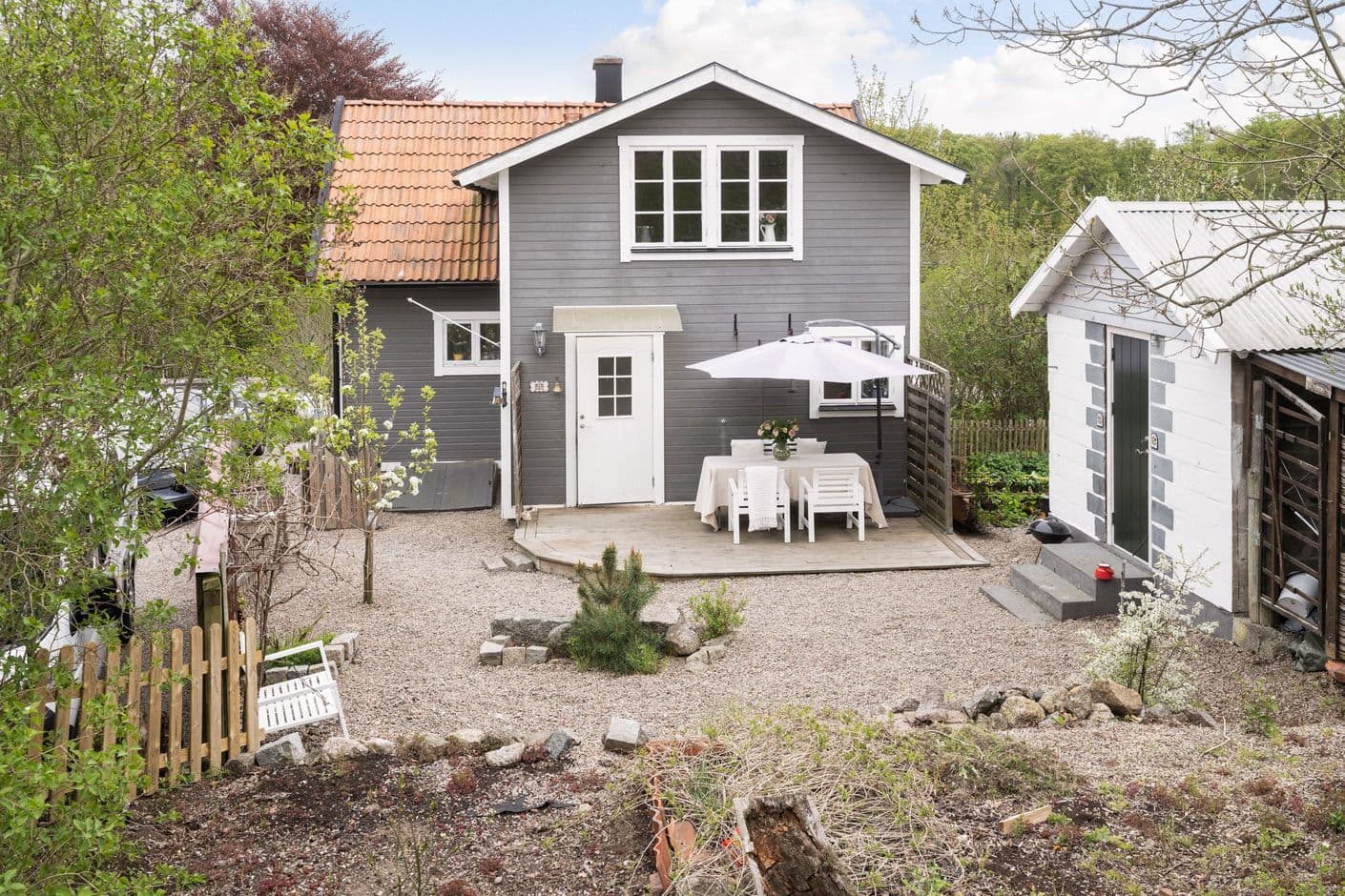Risatorpsvägen 20 Risatorpsvägen 20