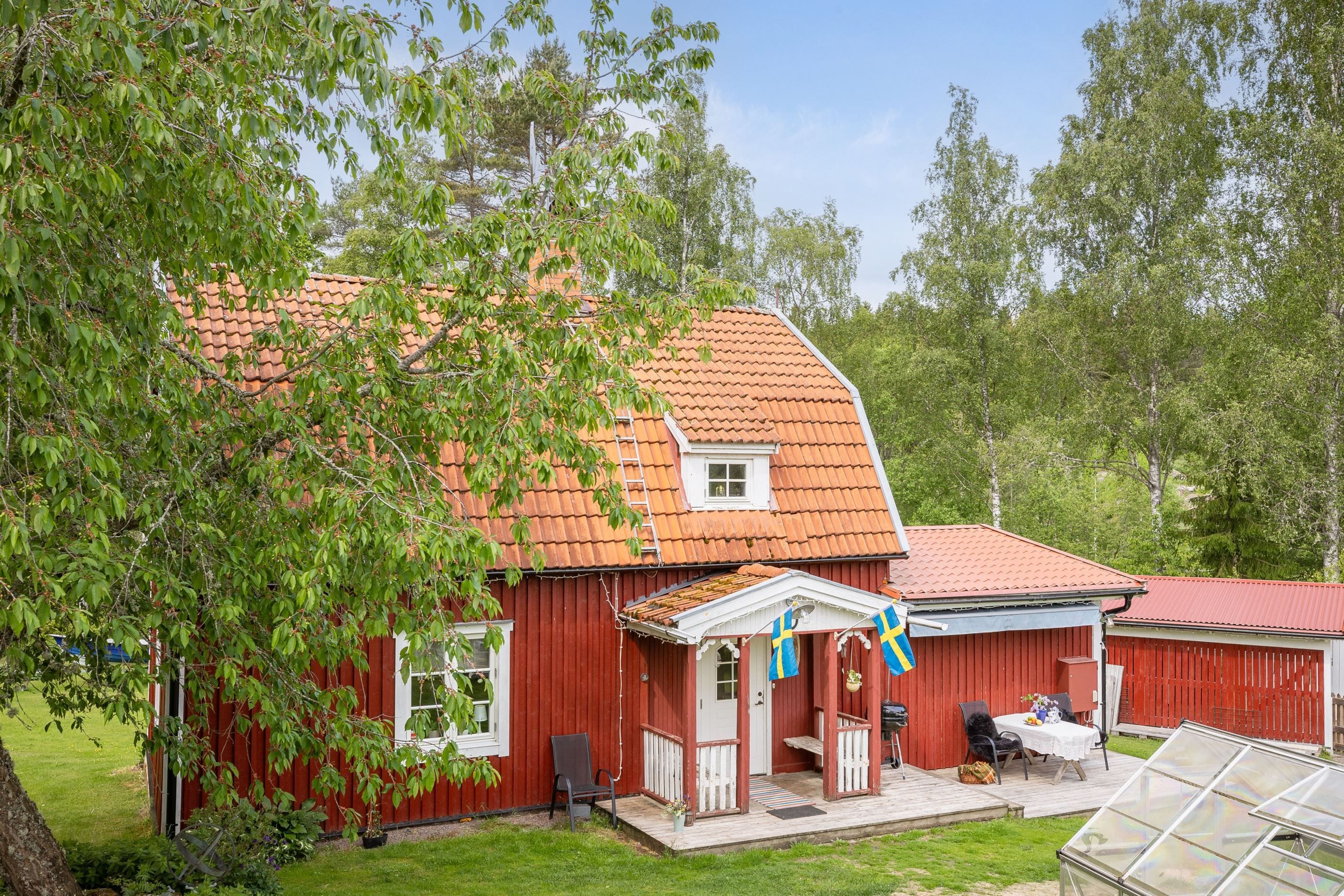 Bildkategori