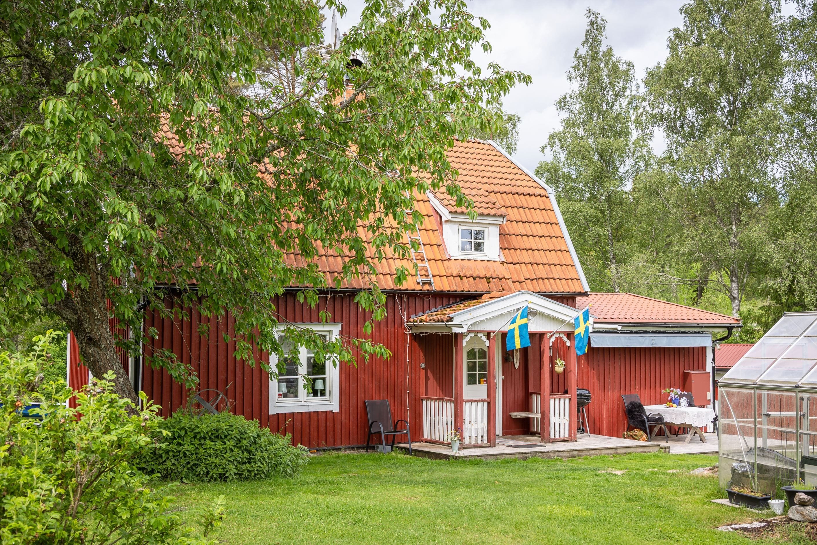 Bildkategori