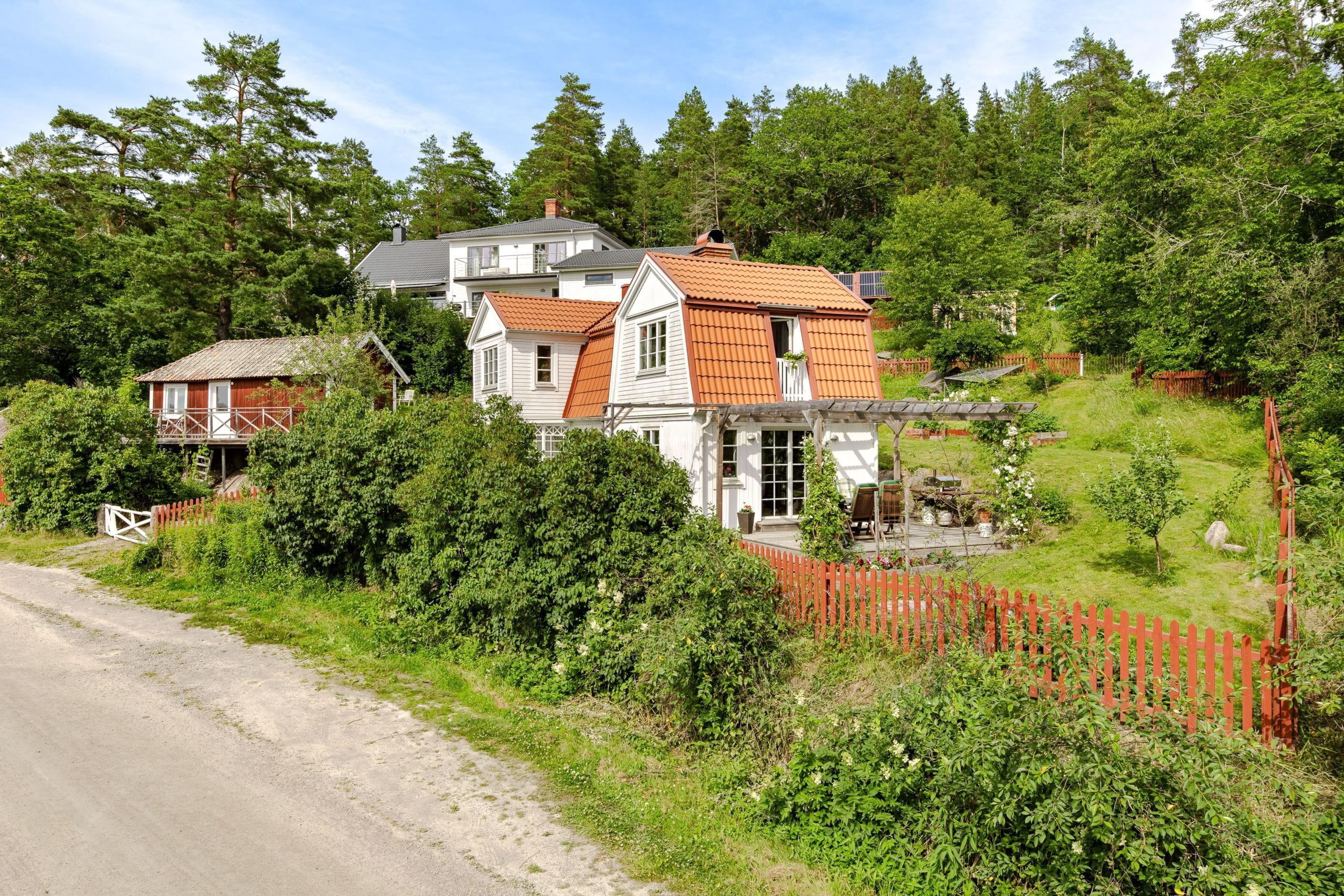 Bildkategori