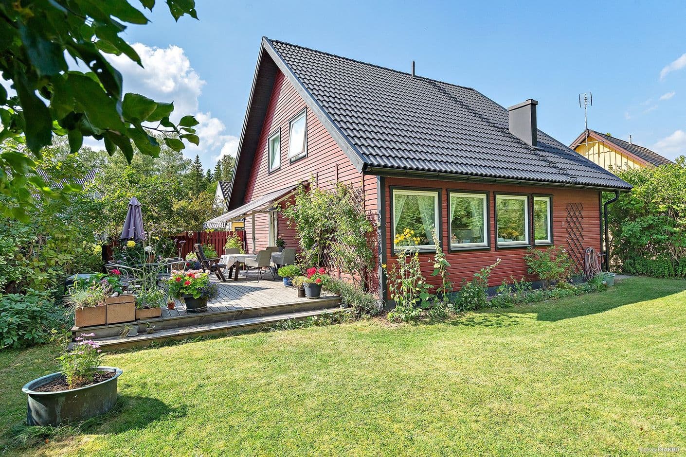 Avstyckningsvägen 74 Avstyckningsvägen 74